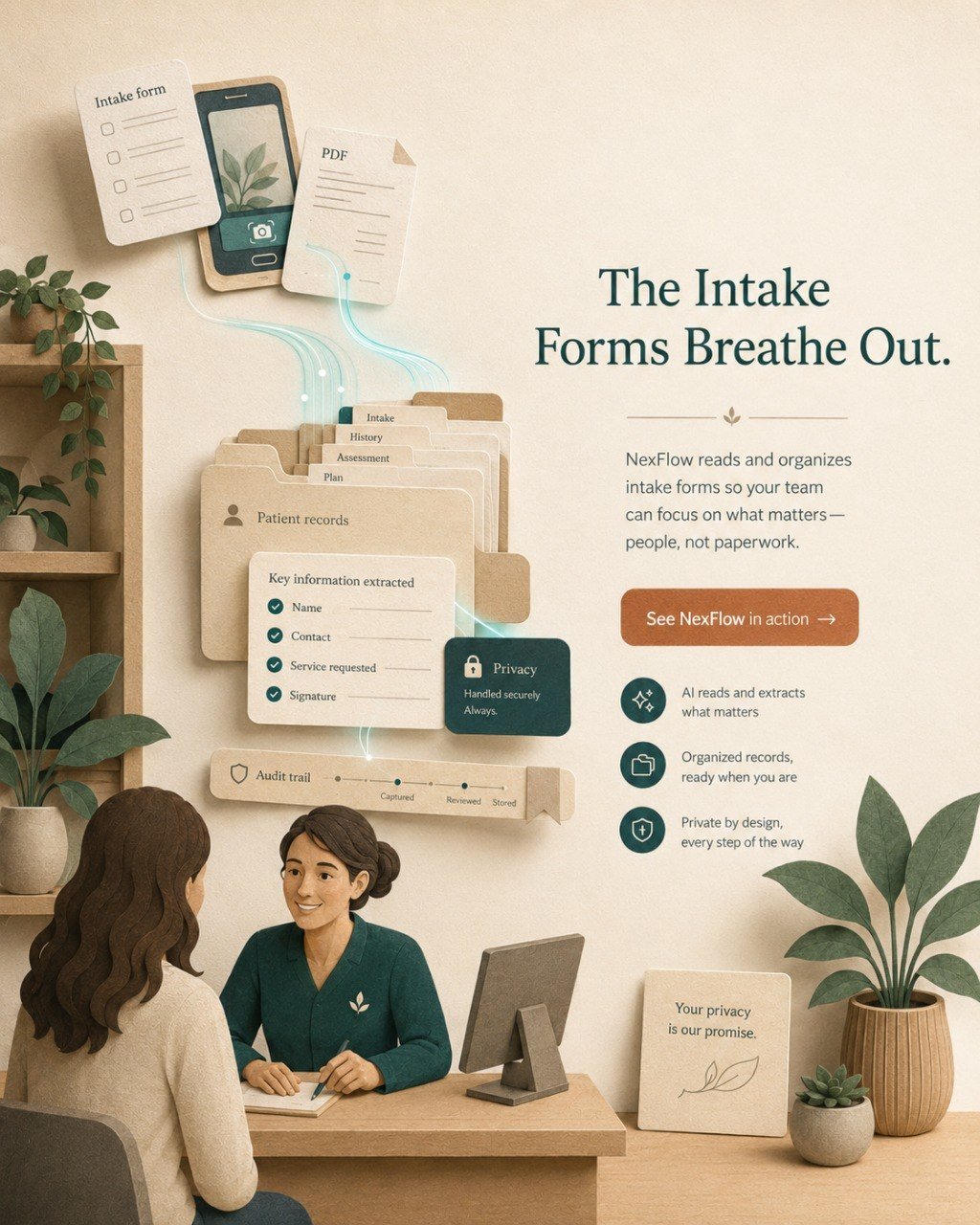 Papercraft healthcare reception scene where intake forms, a phone scan and a PDF flow into organized folders with a privacy badge and audit trail.